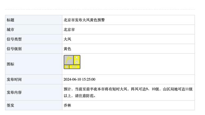 客战掘金！东契奇升级为可以出战 欧文、莱夫利缺阵